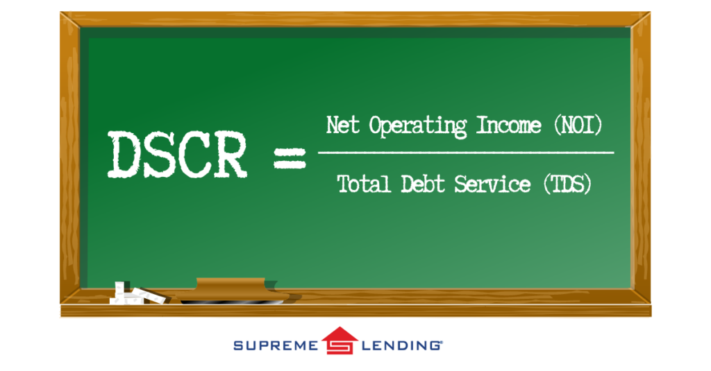 DSCR loan calculation